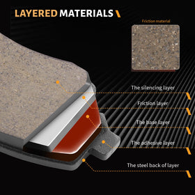 HECHENQICHE pad stack for scale illustrating correct thickness fit