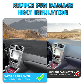 HEDAQI detail of vent and airbag cutouts preserving airflow and safety