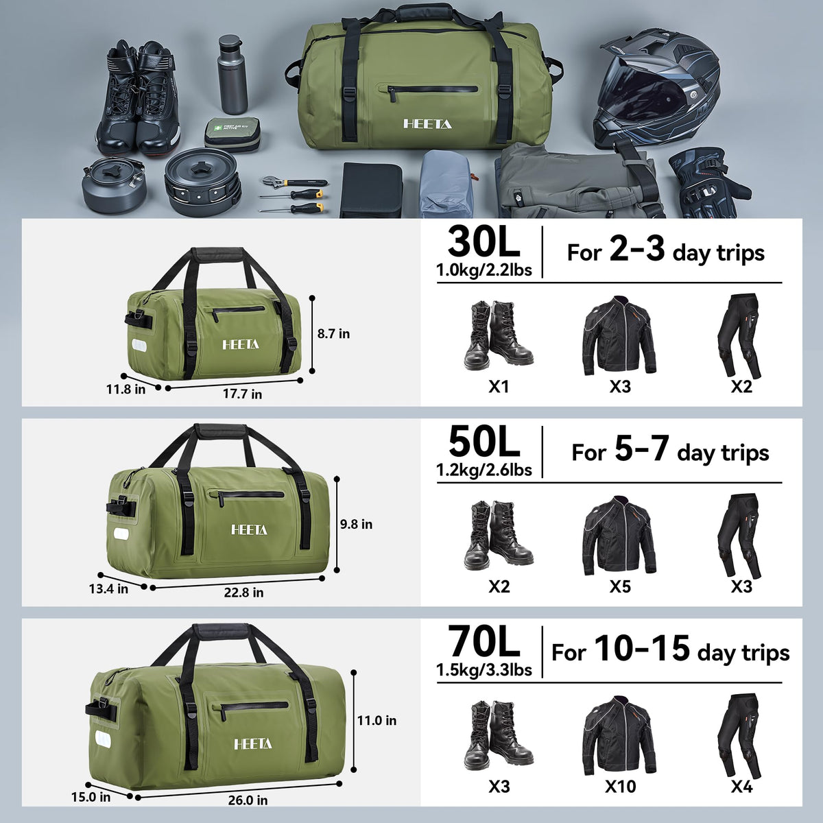 HEETA top zipper and external pocket showing quick access and secure storage
