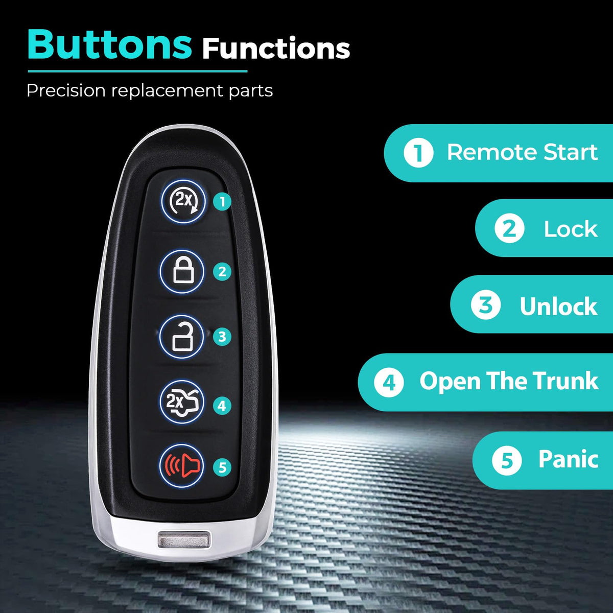 HelloAuto in use on a keyring showing everyday convenience