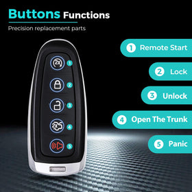 HelloAuto in use on a keyring showing everyday convenience