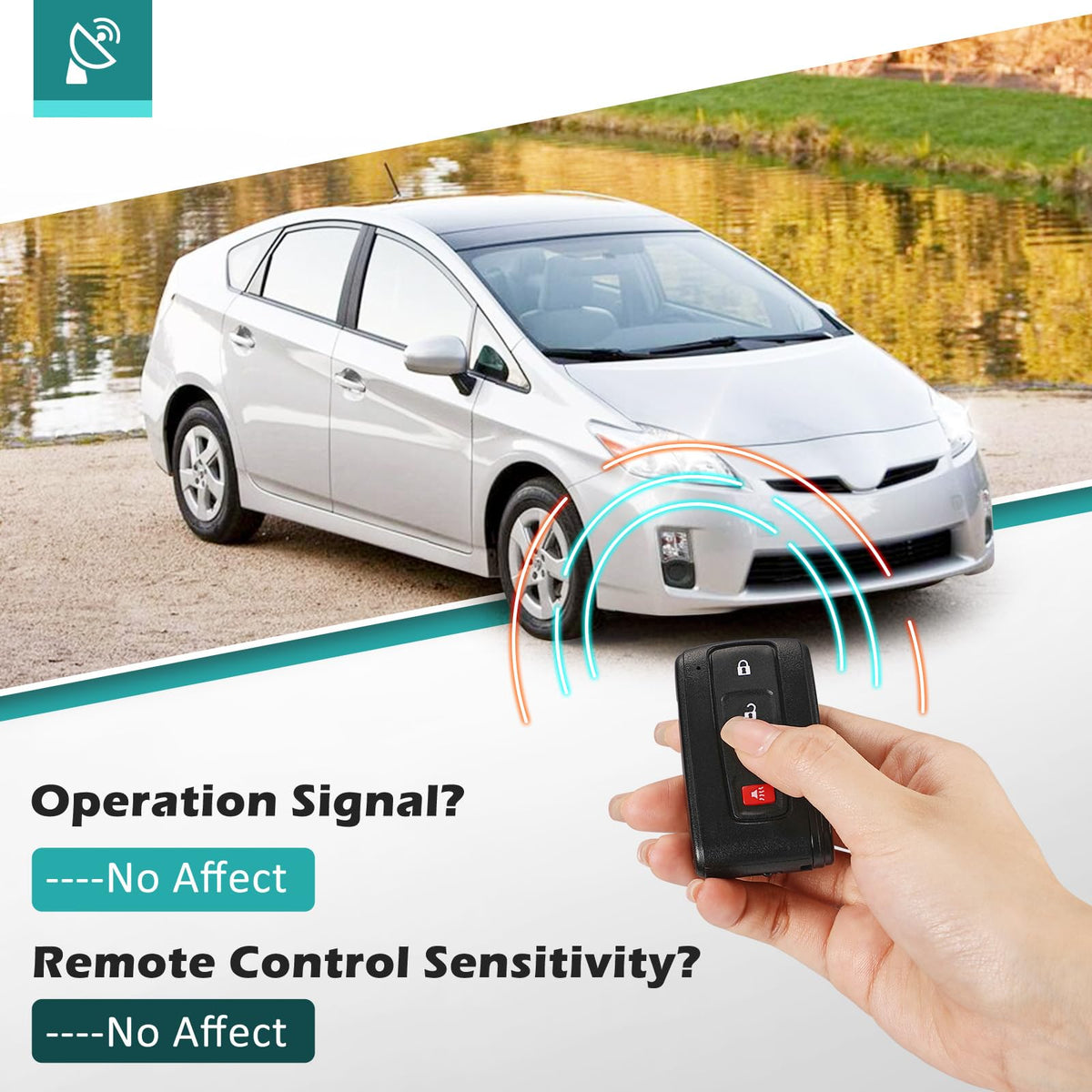 HelloAuto packaged with manual and battery, indicates included parts and fast setup