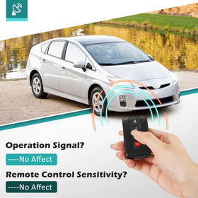HelloAuto packaged with manual and battery, indicates included parts and fast setup