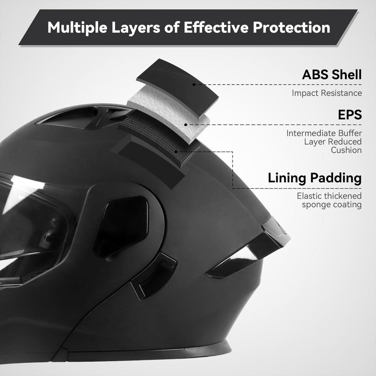 helmelkin side profile with visor offering sun and wind shielding