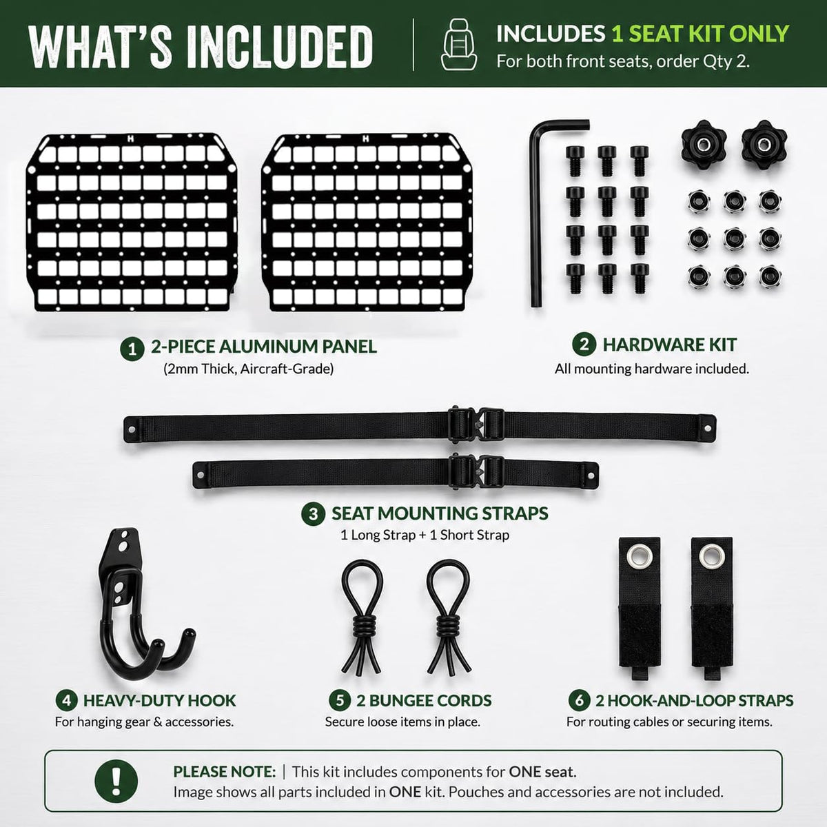 HEMSK DAYS panel fitted with MOLLE pouches to show flexible accessory compatibility
