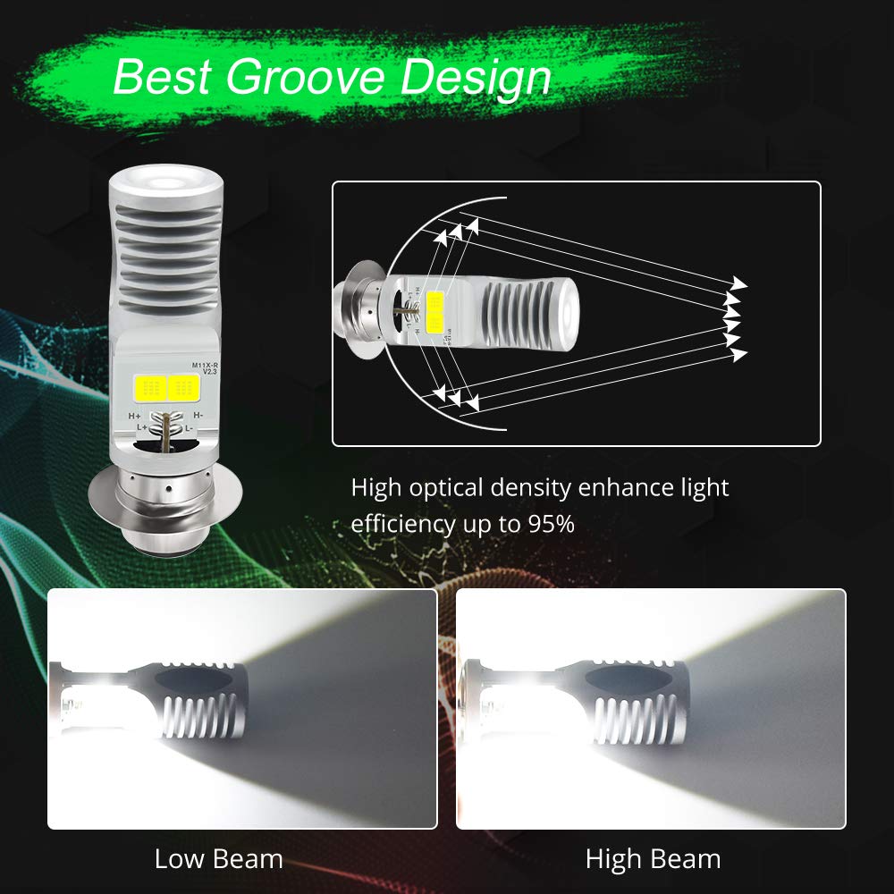 HENLIX HONLEEX beam pattern on dark road showing wide, bright illumination