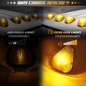 HERCOO close-up of amber lens texture for clearer light transmission