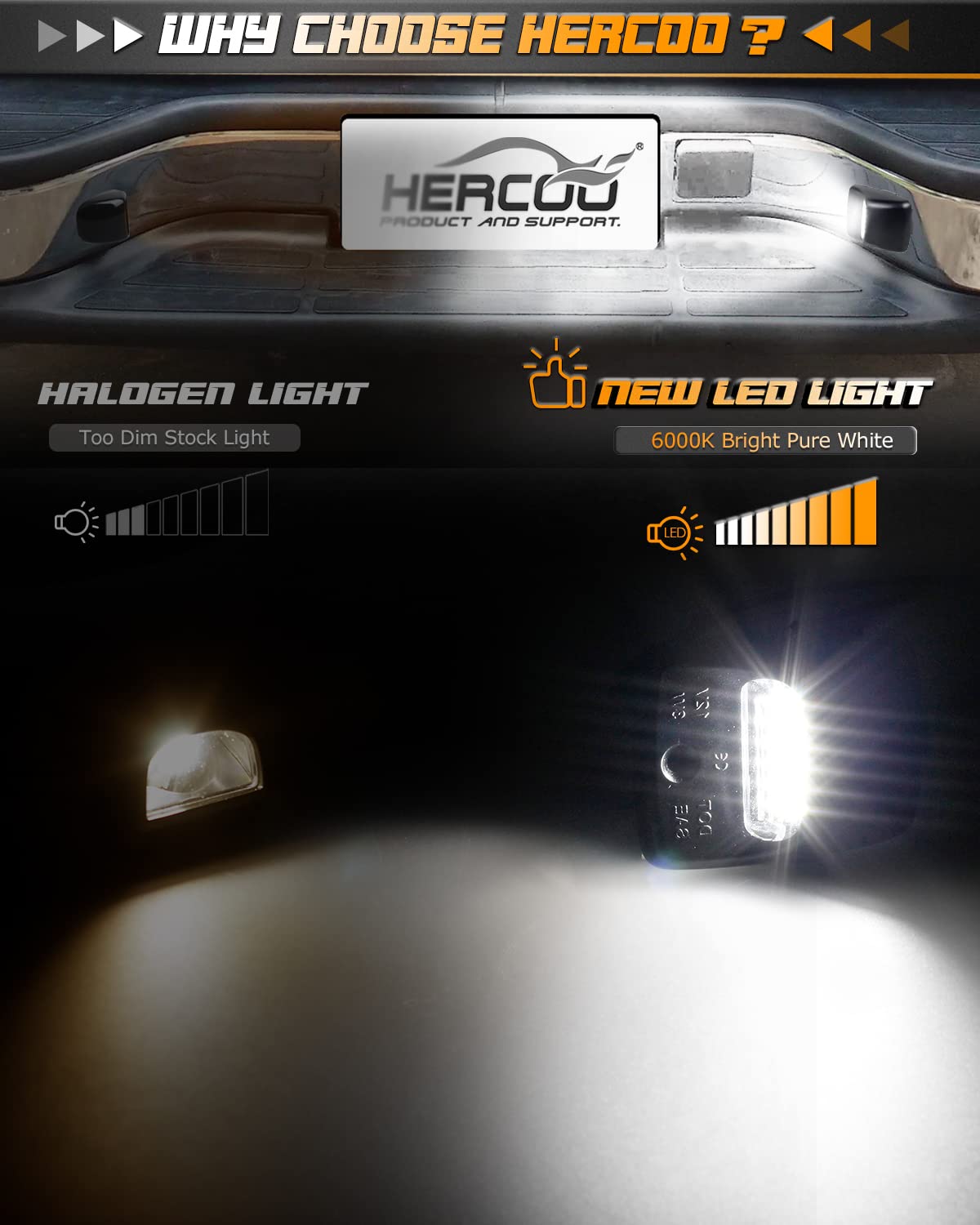 HERCOO closeup of LED chips highlighting bright 6000K output