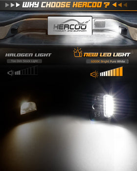 HERCOO closeup of LED chips highlighting bright 6000K output