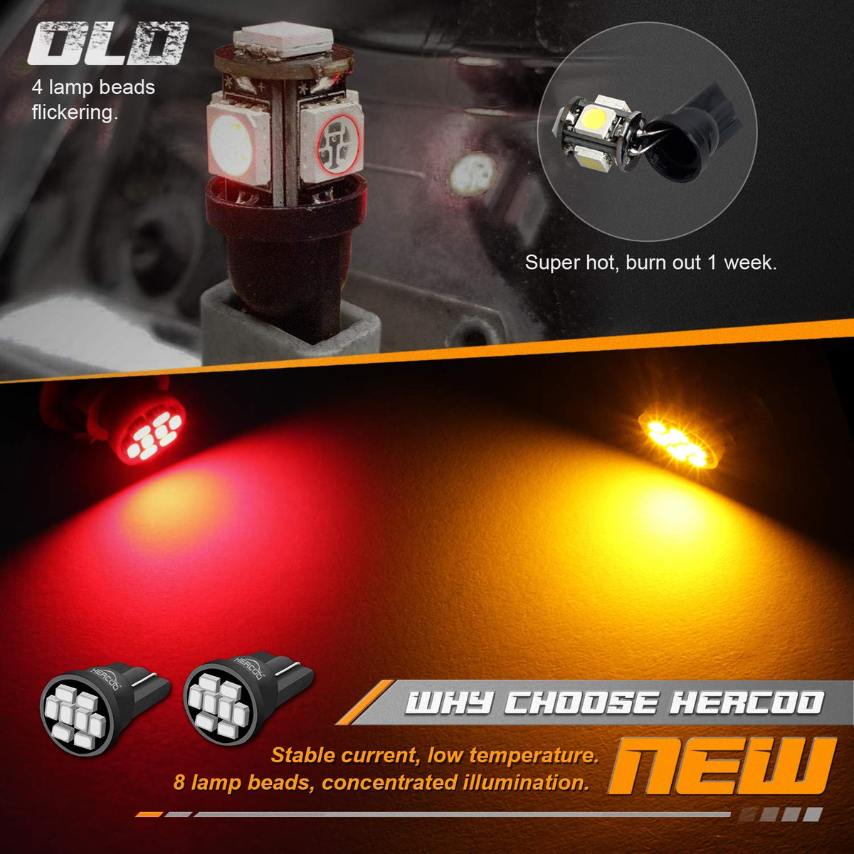 HERCOO LED bulb close-up showing bright diode for long-lasting illumination