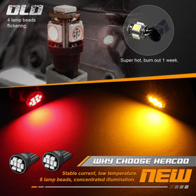 HERCOO LED bulb close-up showing bright diode for long-lasting illumination