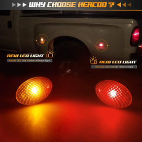 HERCOO lens and socket detail illustrating plug-and-play connection benefit