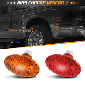 HERCOO rear red lens mounted highlighting secure fit and night visibility
