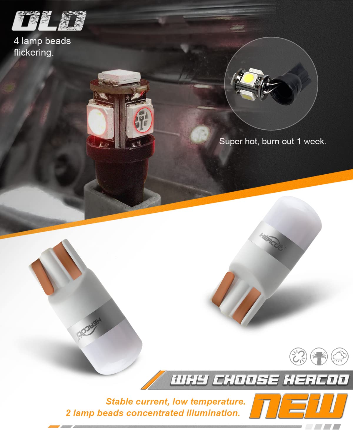 HERCOO held in hand for scale showing compact design and simple install