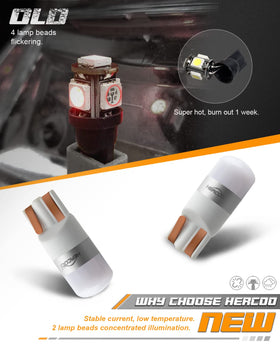 HERCOO held in hand for scale showing compact design and simple install