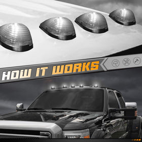 HERCOO lenses and bulbs beside ruler showing accurate fit and scale for fitment