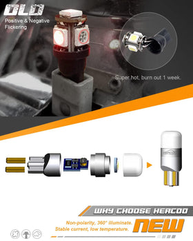 HERCOO lens with water droplets demonstrating IP68 waterproof protection