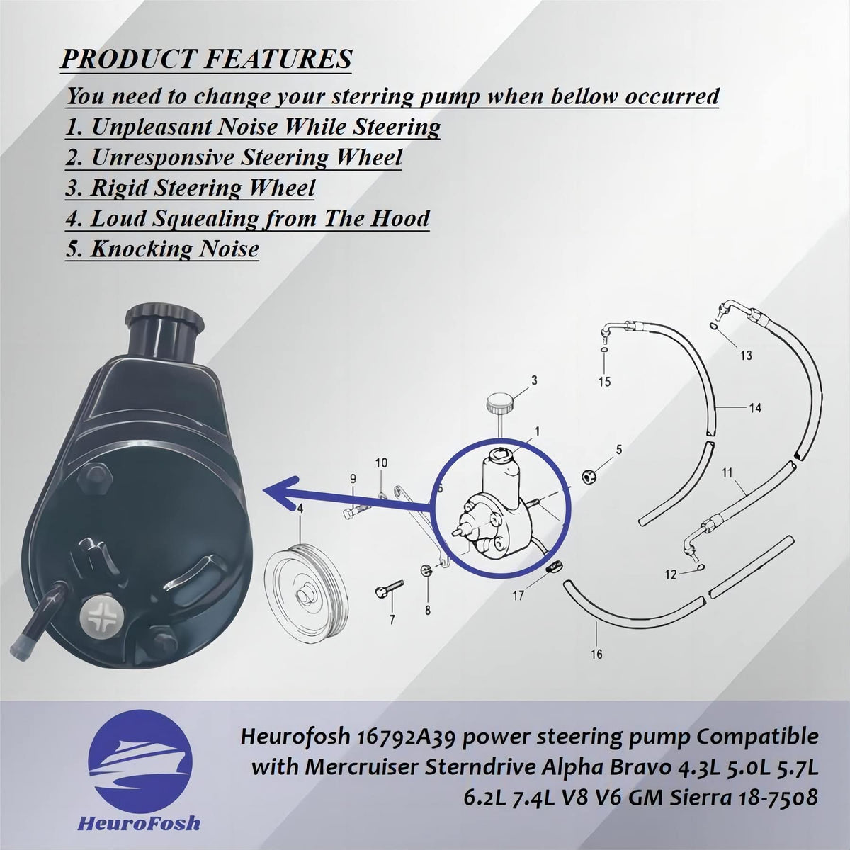 Heurofosh view of mounting flange and bolt pattern ensuring straightforward direct-fit installation