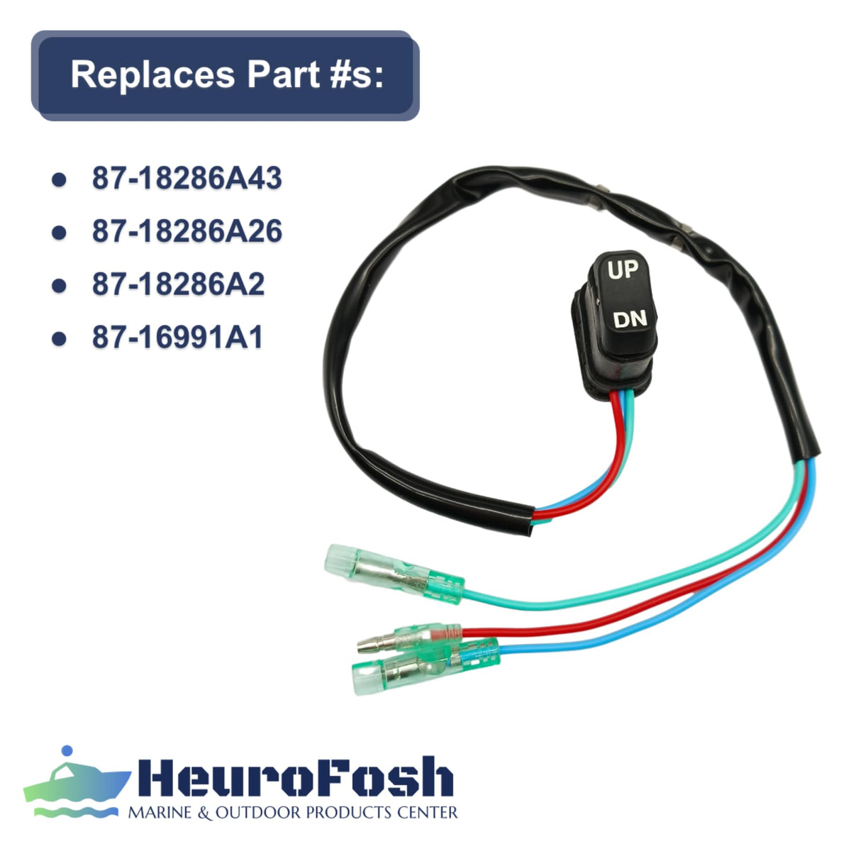 Heurofosh rocker close-up highlighting ergonomic design and comfortable press