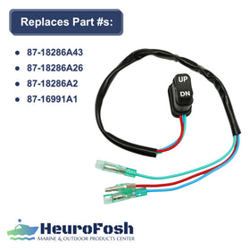 Heurofosh rocker close-up highlighting ergonomic design and comfortable press