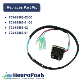 Heurofosh connector detail showing matching plug for quick plug-and-play benefit