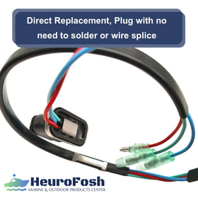 Heurofosh packaging and label showing replacement part clarity benefit