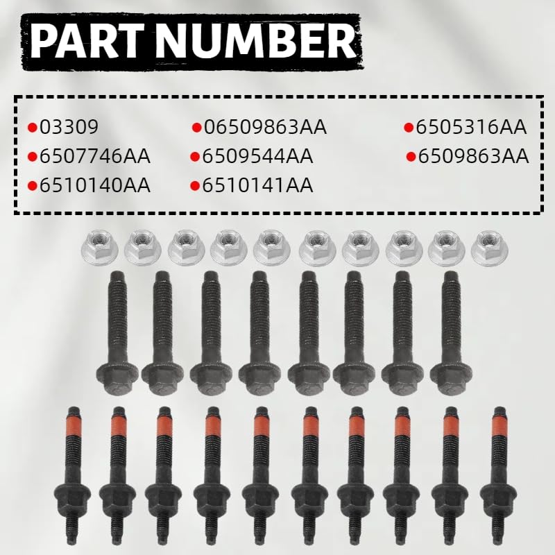 HFQTZSSL close-up of bolt threads with pre-applied threadlocker displaying durability