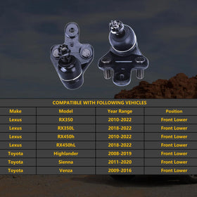 HHCM close-up of ball joint stud and threads highlighting precision machining for durability