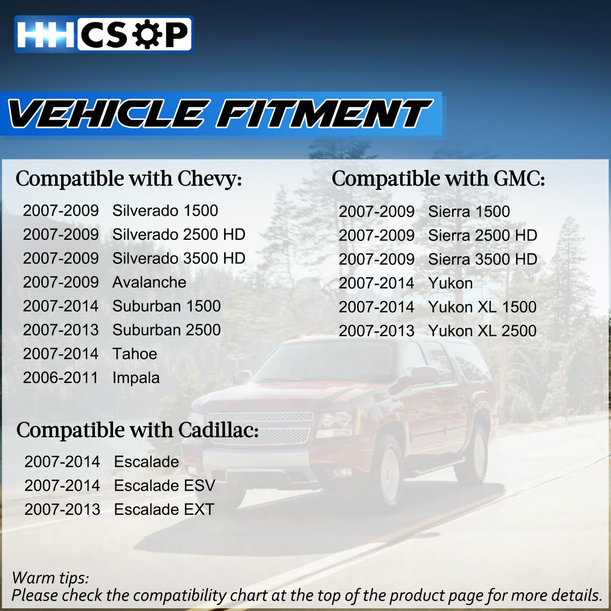 HHCSOP actuator mounting points detail highlighting OEM-style bolt holes for simple installation