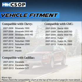 HHCSOP actuator mounting points detail highlighting OEM-style bolt holes for simple installation
