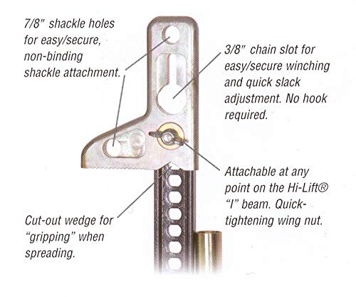 Hi-Lift X-TREME top clamp close-up showing shackle holes and chain slot for secure winching