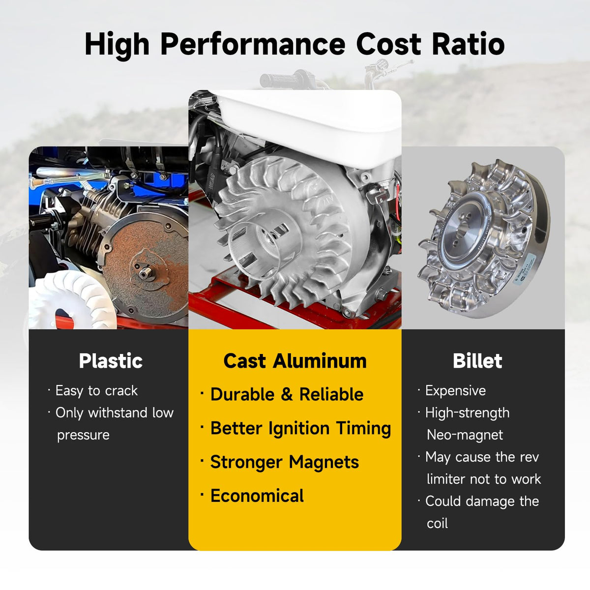 HIAORS flywheel timing mark detail illustrating 8° built-in ignition advance benefit