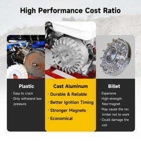 HIAORS flywheel timing mark detail illustrating 8° built-in ignition advance benefit