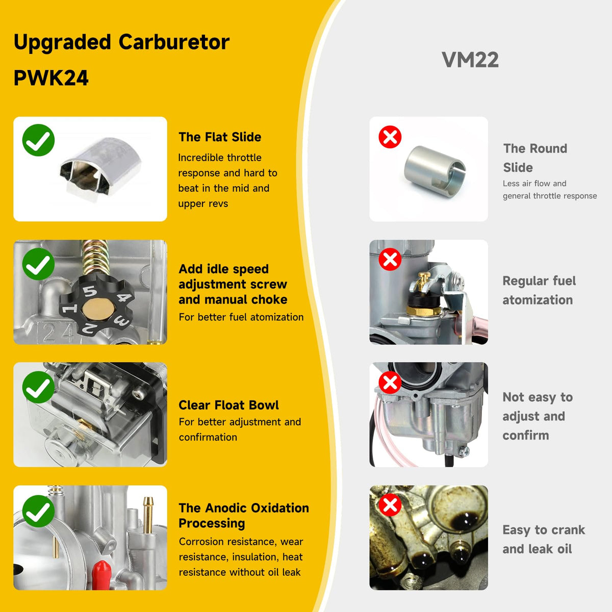 HIAORS spare jets and small parts laid out, enabling precise fuel mixture tuning