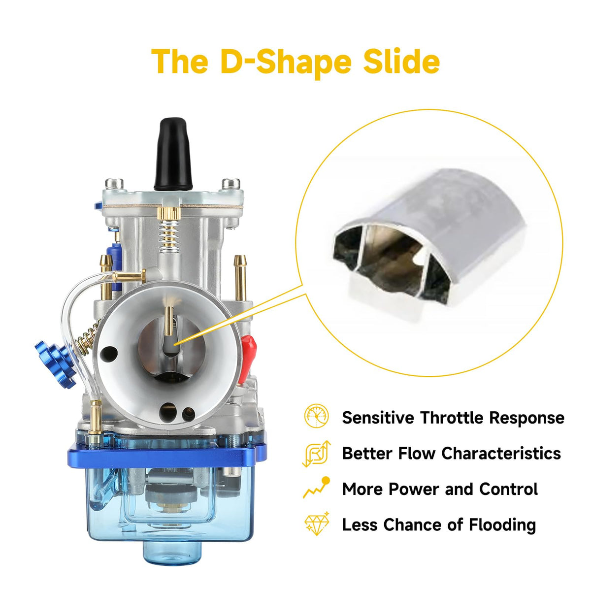 HIAORS throttle cable included with kit showing smooth actuation for responsive control