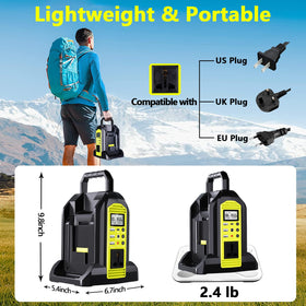 Hiesuan powering jobsite tools and charger, reliable low-noise power delivery
