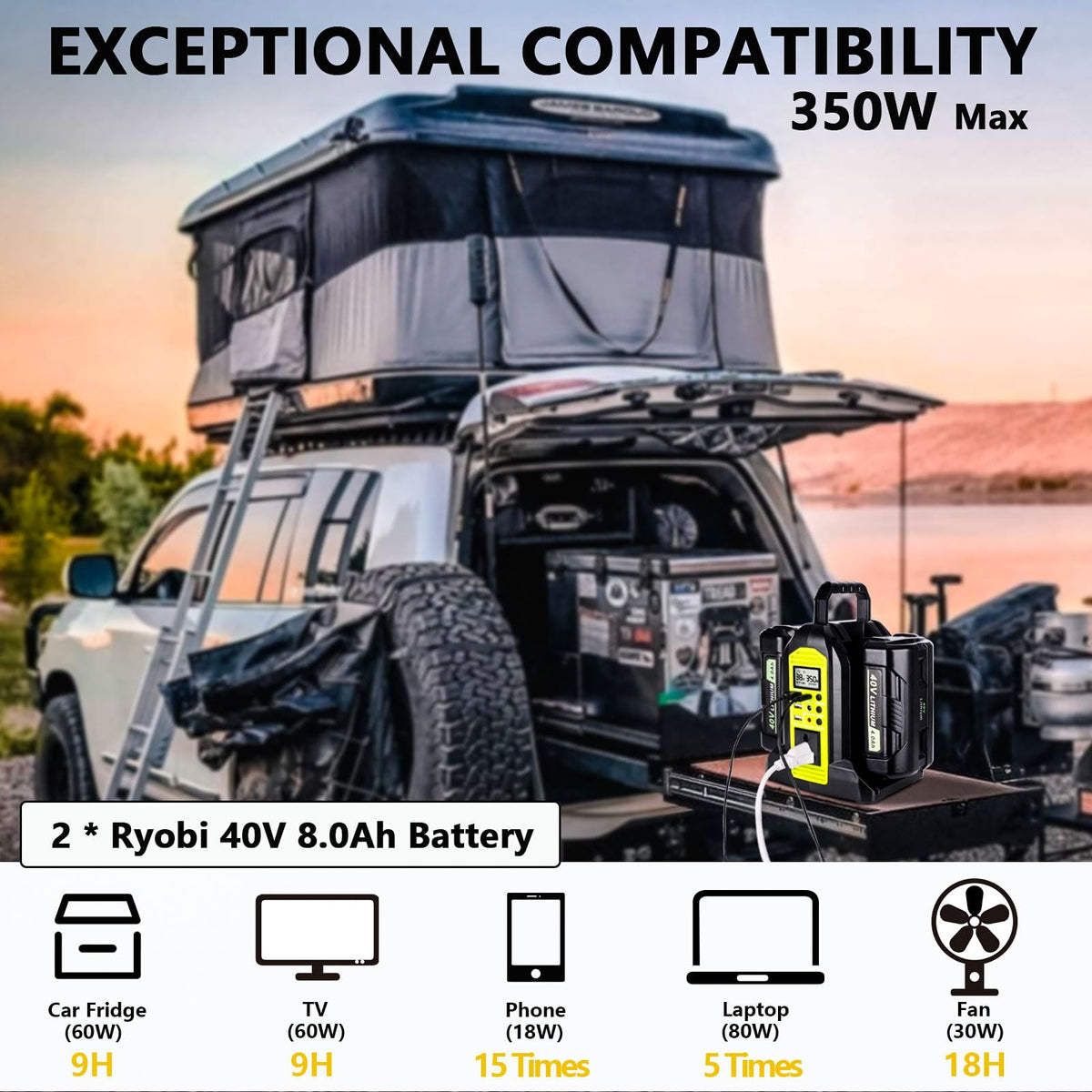 Hiesuan close-up LCD display, brand display provides accurate power info