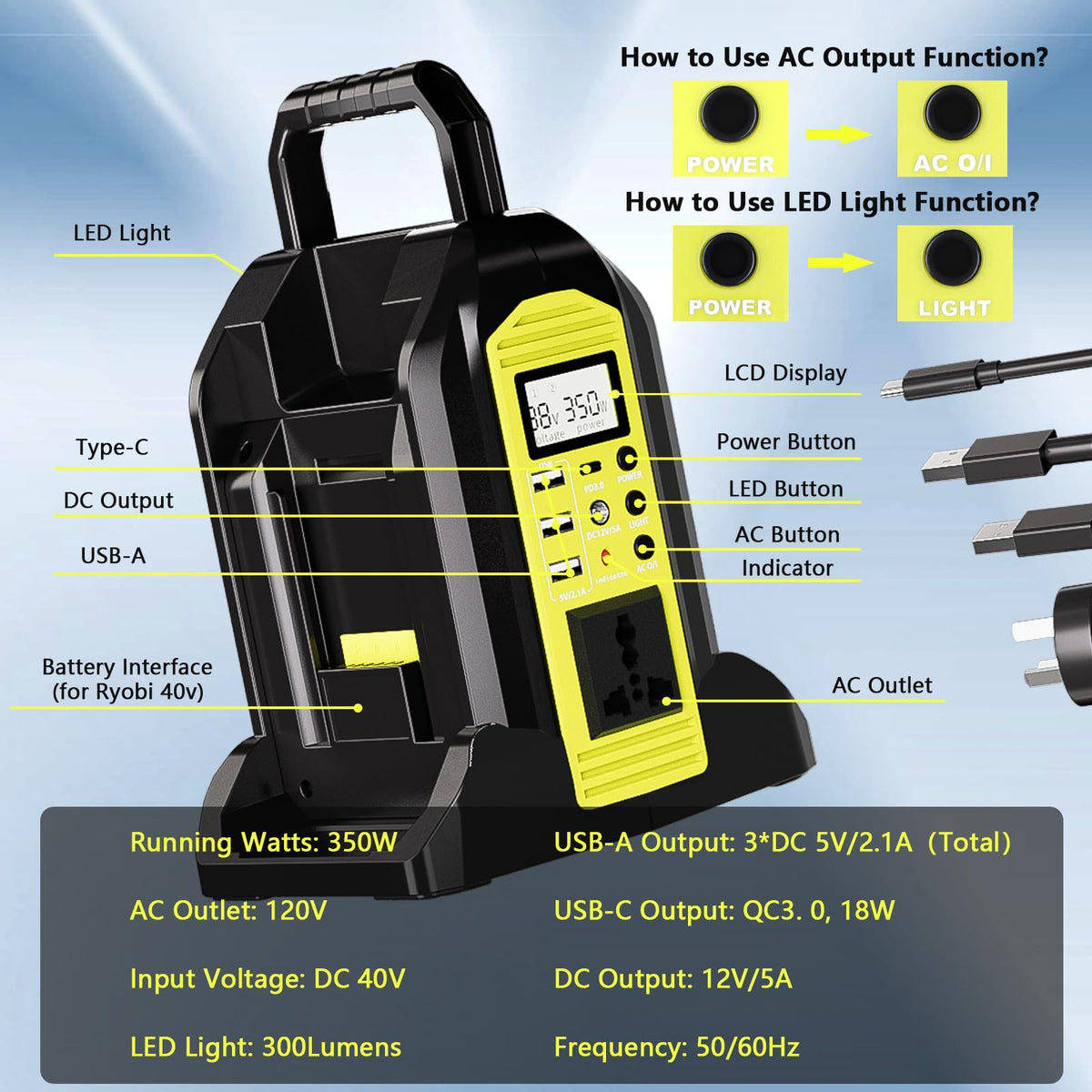 Hiesuan held in hand for scale, compact portable inverter for transport