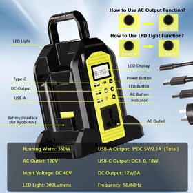 Hiesuan held in hand for scale, compact portable inverter for transport