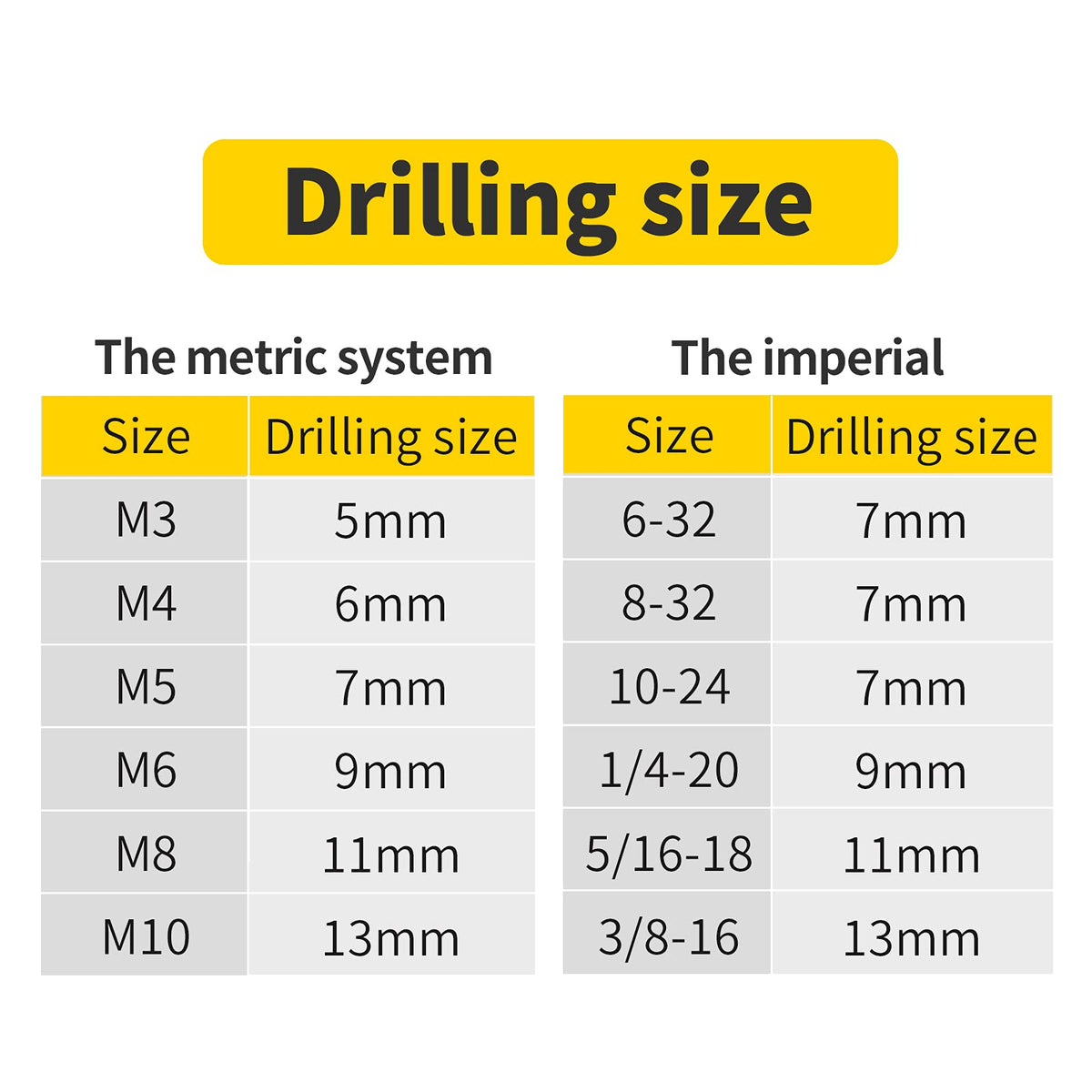 HIFESON tool photographed next to a ruler to show compact size and scale