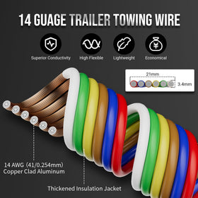 HiFind close-up of stranded conductors highlighting durable 14AWG strength benefit