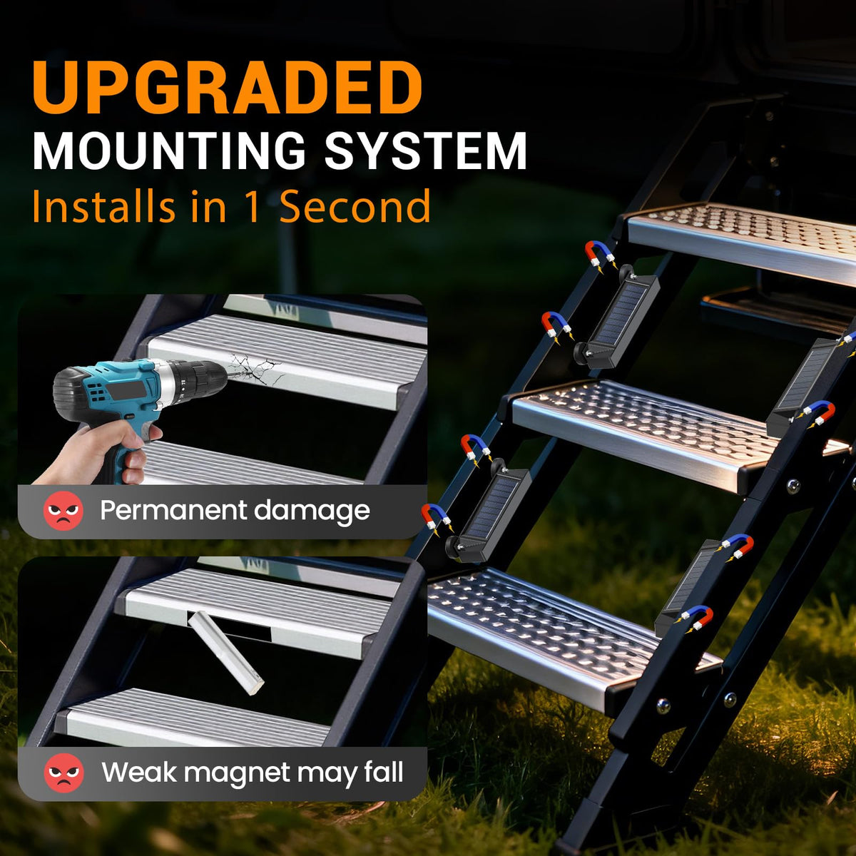Hifor close-up of dual magnets demonstrating secure attachment and stability