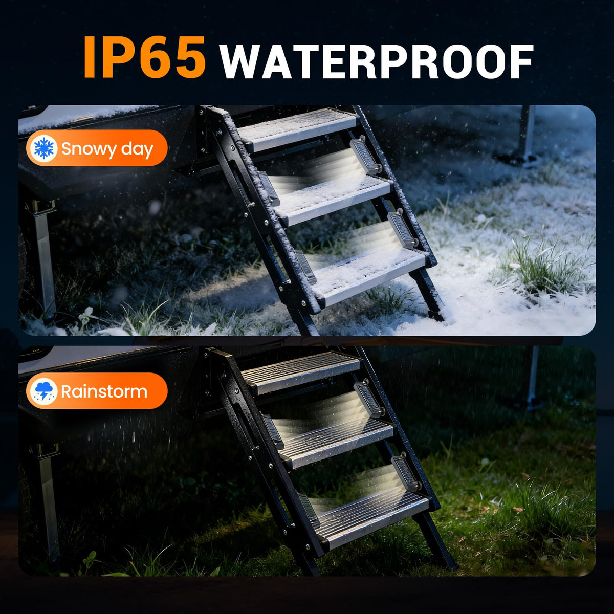 Hifor mounted on RV step providing safe, warm-edge illumination