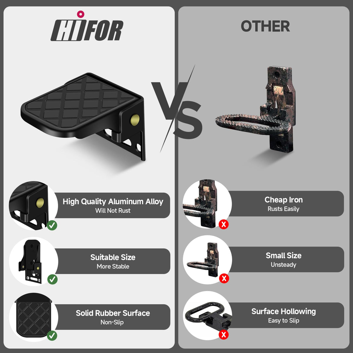 Hifor side profile highlighting sturdy aluminum frame and durability
