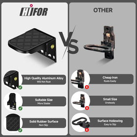 Hifor side profile highlighting sturdy aluminum frame and durability