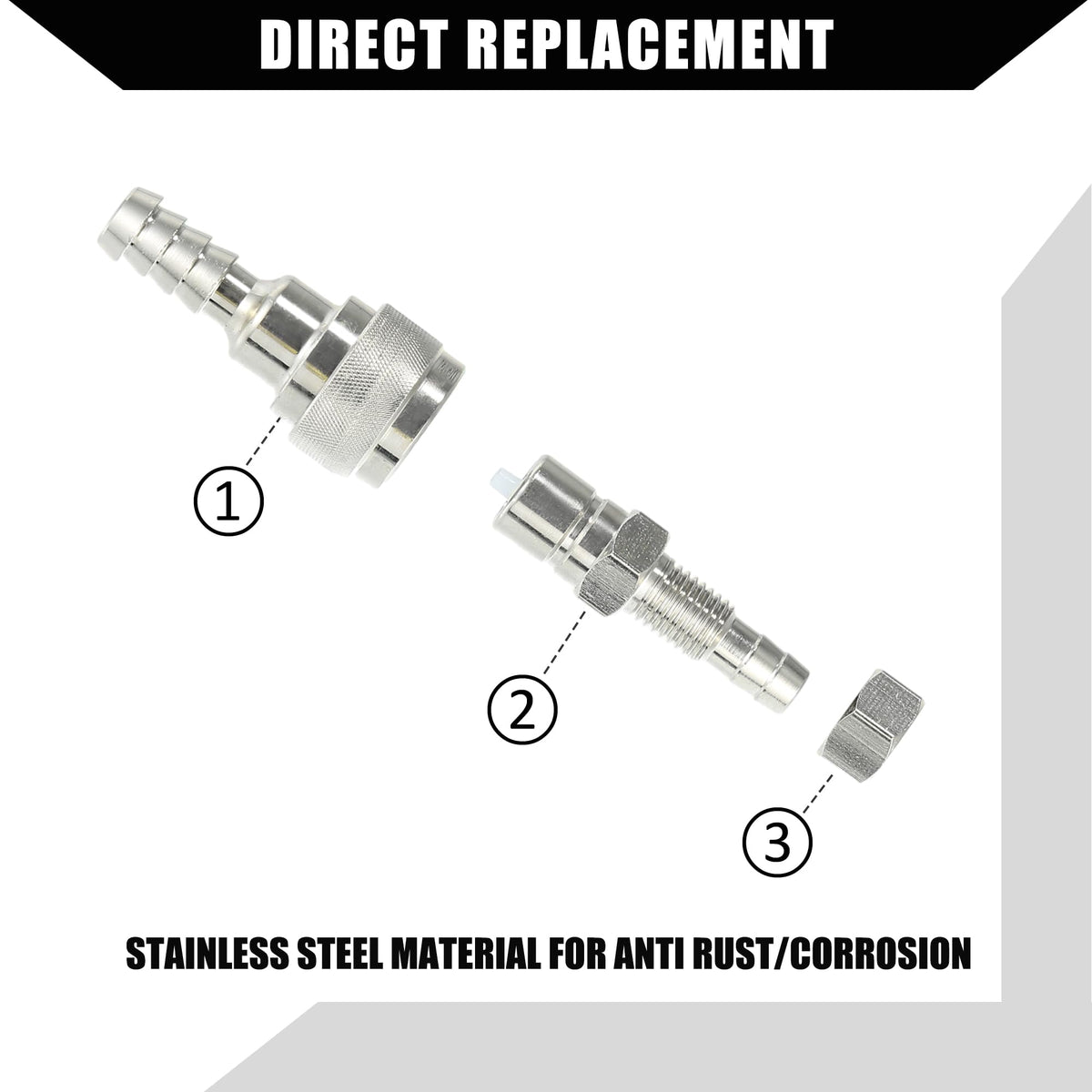 Hihaha locking nut and fittings layflat to show included parts and quick replacement