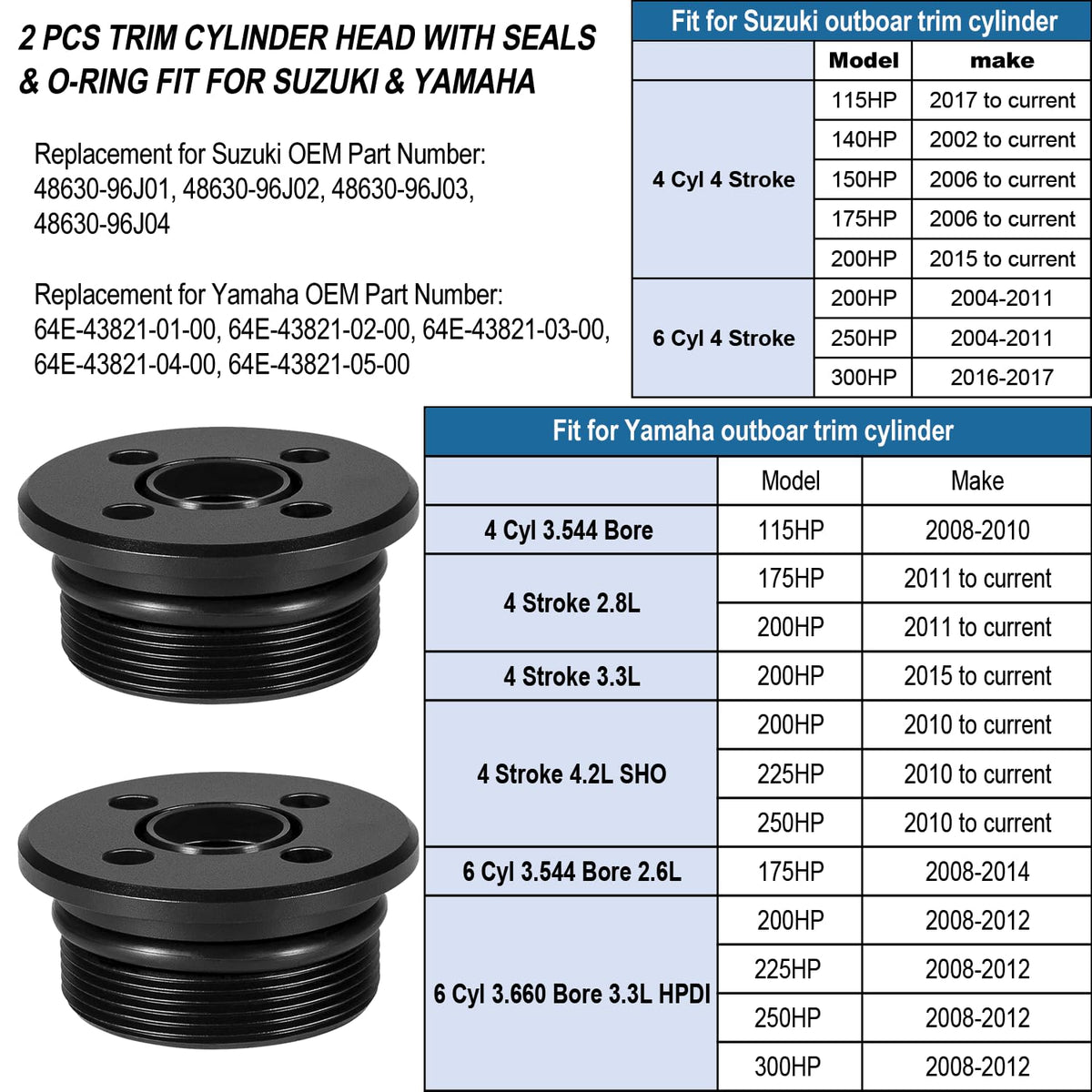 Hihitomorrow seals and O-ring laid out to show included components and fit