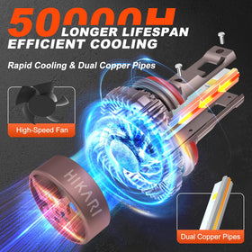 HIKARI WINGS bulb mounted in foglight housing showing brighter road visibility in wet weather