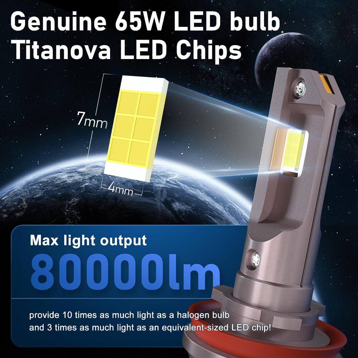 HIKARI WINGS close-up of Titanova chip highlighting high-output elements for brighter light