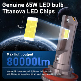 HIKARI WINGS close-up of Titanova chip highlighting high-output elements for brighter light
